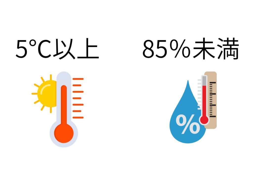 温度と湿度