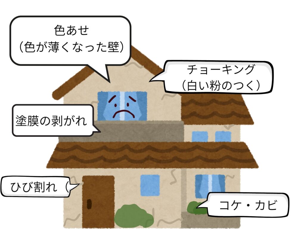 外壁塗装が必要な5つのサイン