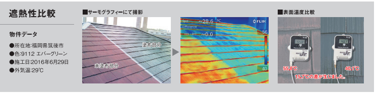遮熱サーモグラフィ